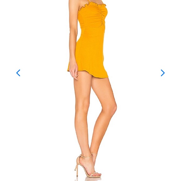 Lovers and Friends Summer Dress - Picture 3 of 3